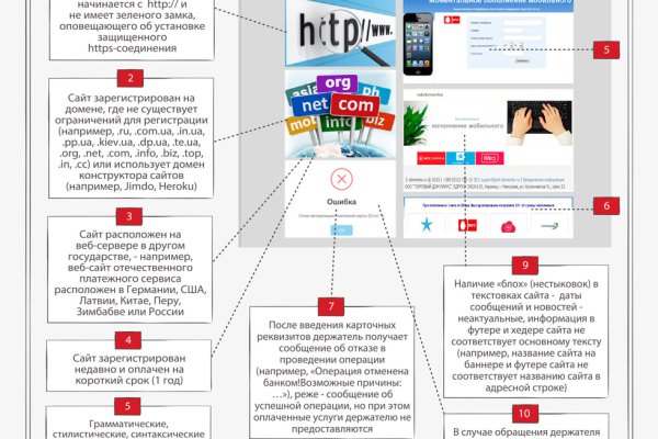 Кракен официальный сайт онион